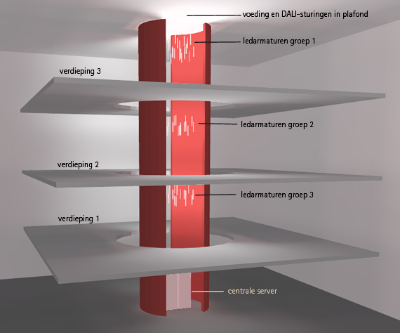 L und MBeeldenschema l und m_NL_4.jpg